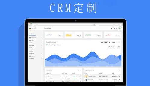 個性定制化CRM,完美契合企業(yè)需求
