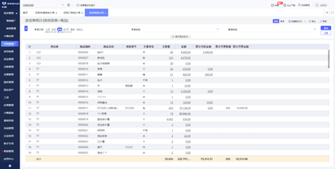 ERP系統(tǒng) 外包還是定制？企業(yè)實施路徑的深度解析